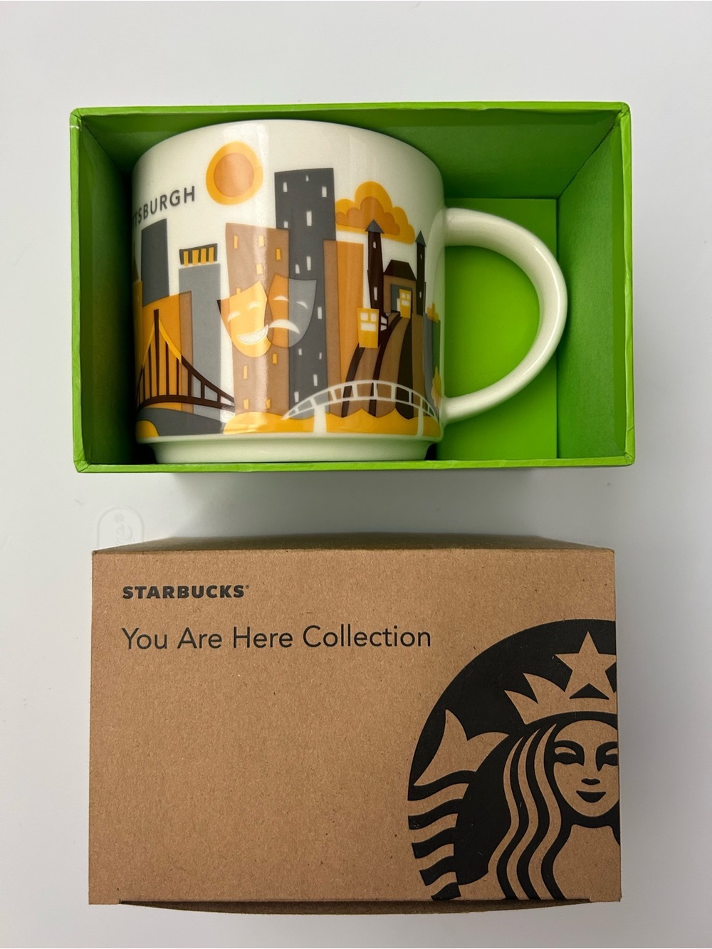 NIB Starbucks You Are Here Collection Pittsburgh Mug